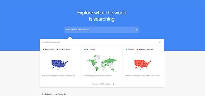 google trends